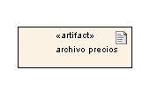 UML-diagrama de despliegue - artefacto.JPG