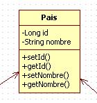 UML-diagrama de clases - clase.JPG