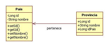 UML-diagrama de clases - asociacion.JPG