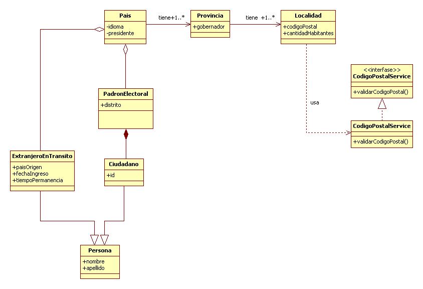 UML-diagrama de clases - ejemplo.JPG