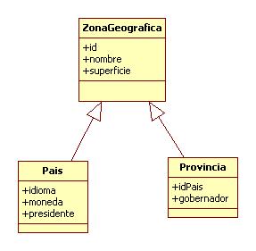 UML-diagrama de clases - herencia.JPG