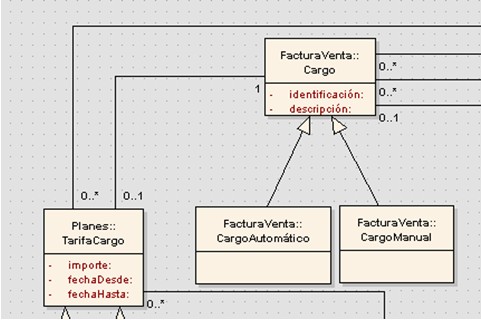 UML-diagrama de dominio.jpg
